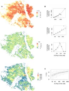 Temperature (T) and the relationship between vector carrying capacity (V) and human population density (N, number of human population in 250 m by 250 m) -i.e. V/N- in Delhi. © 2024 Romeo-Aznar et al. 
